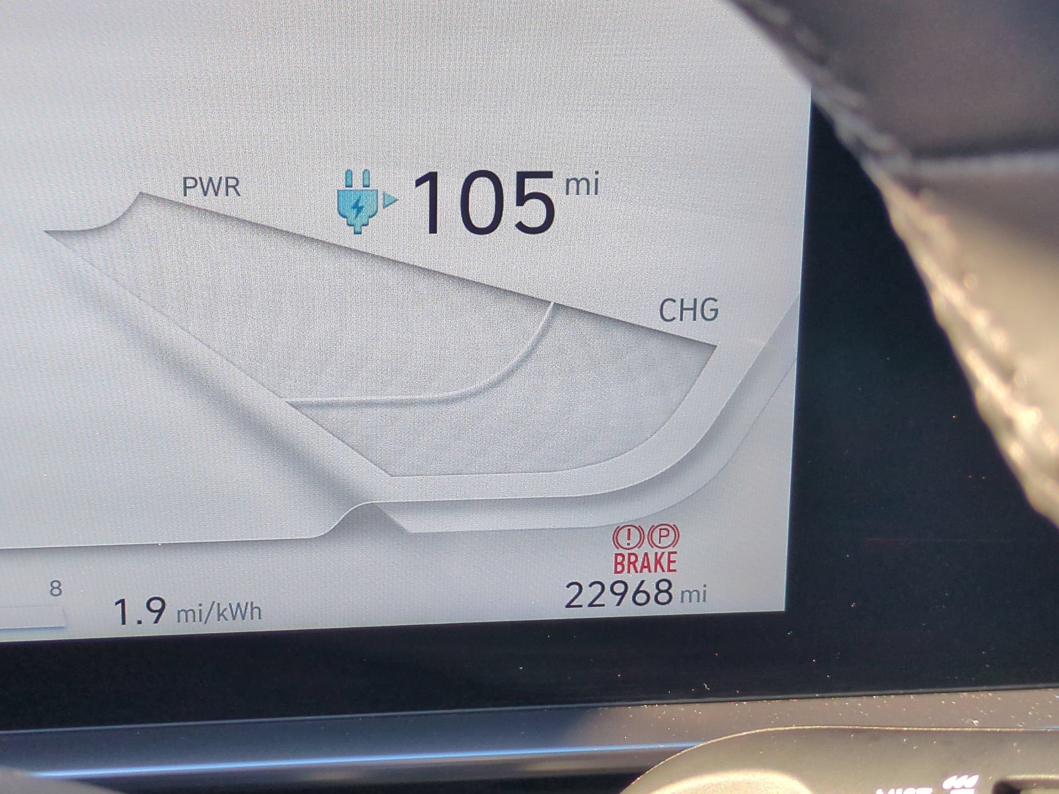 2023 Hyundai IONIQ 6 Limited